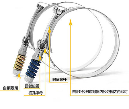 T型强力带弹簧不锈钢喉箍规格型号表